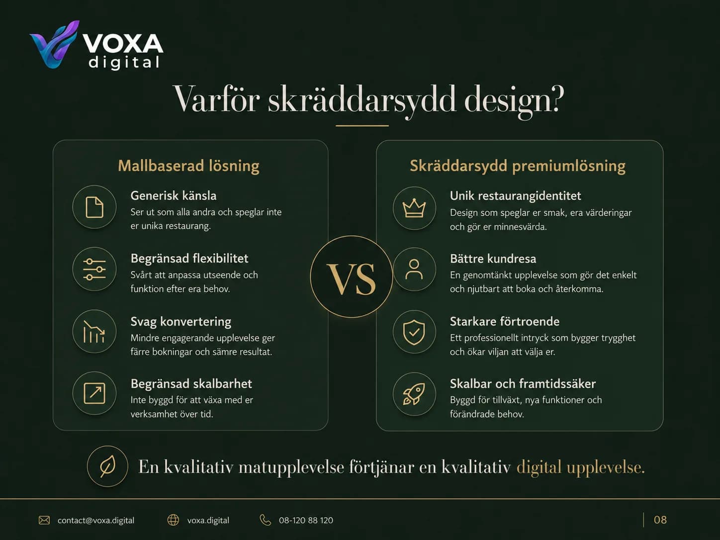 Gröna Lunden — slide 8