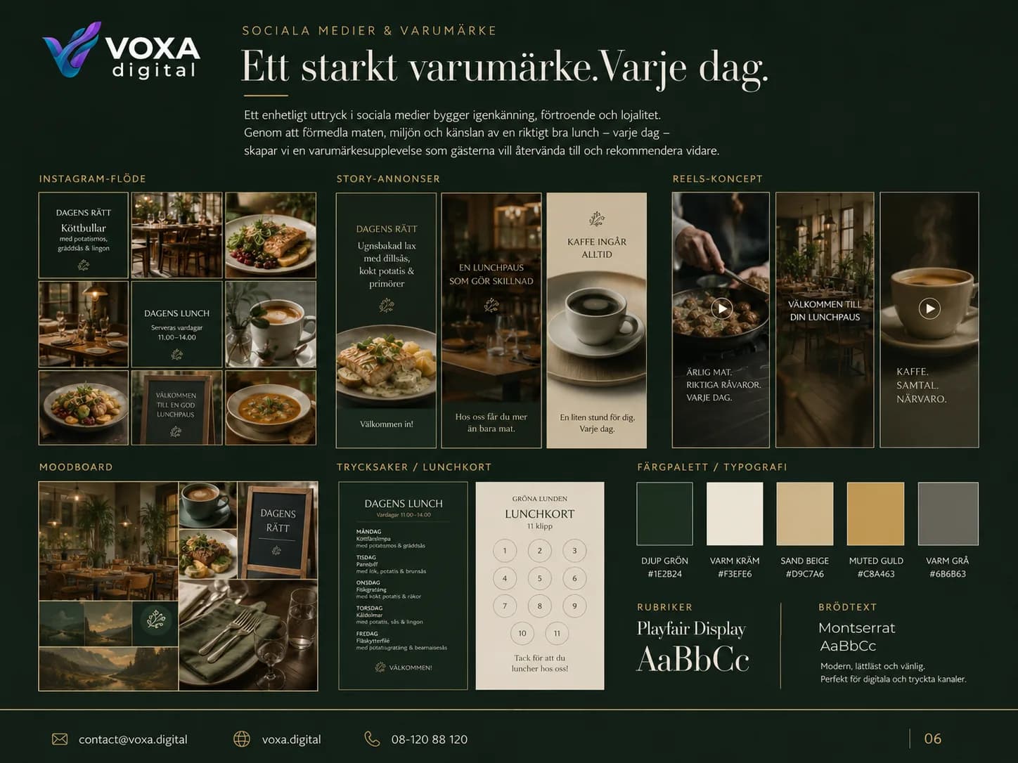 Gröna Lunden — slide 6