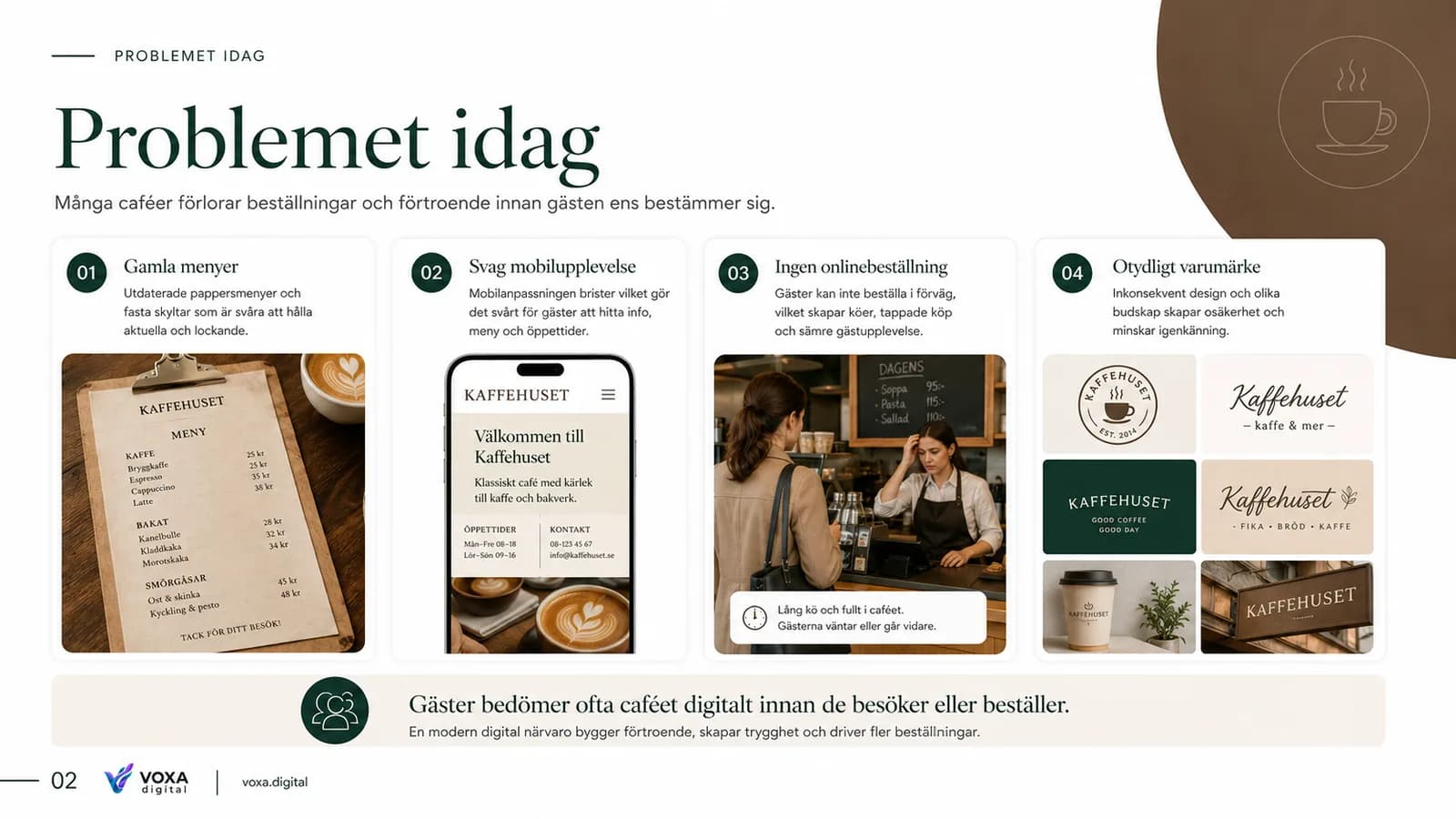 Kaffestudio Norden — slide 2