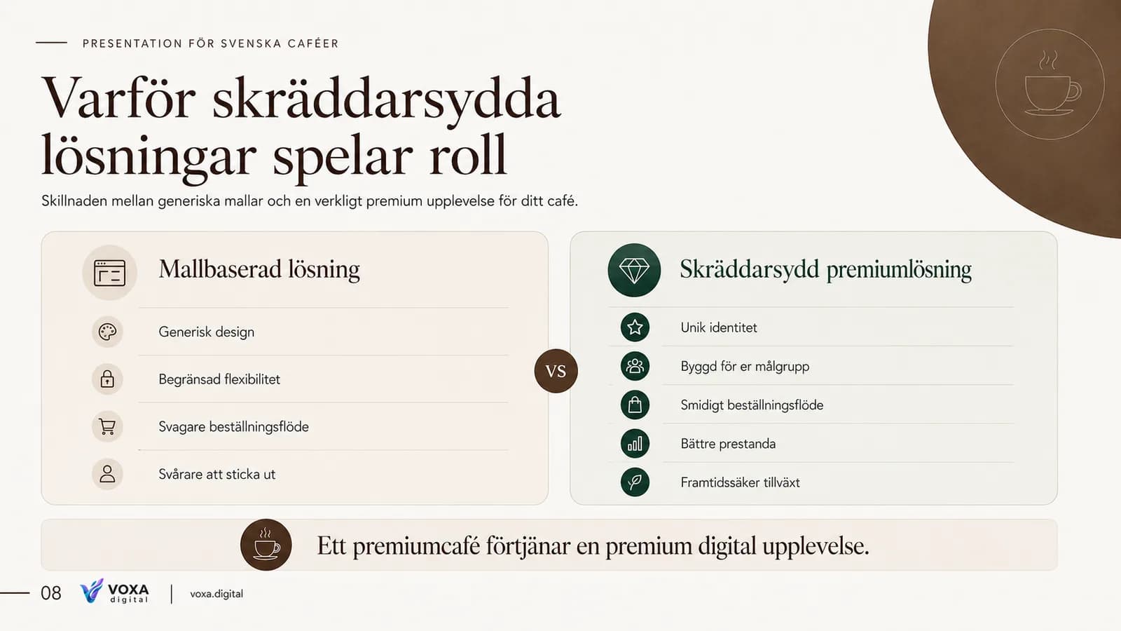 Kaffestudio Norden — slide 8
