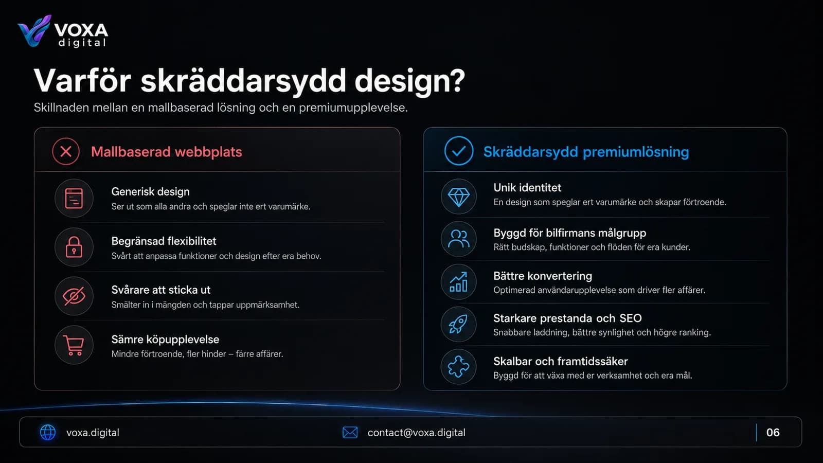 NordDrive Auto — slide 6