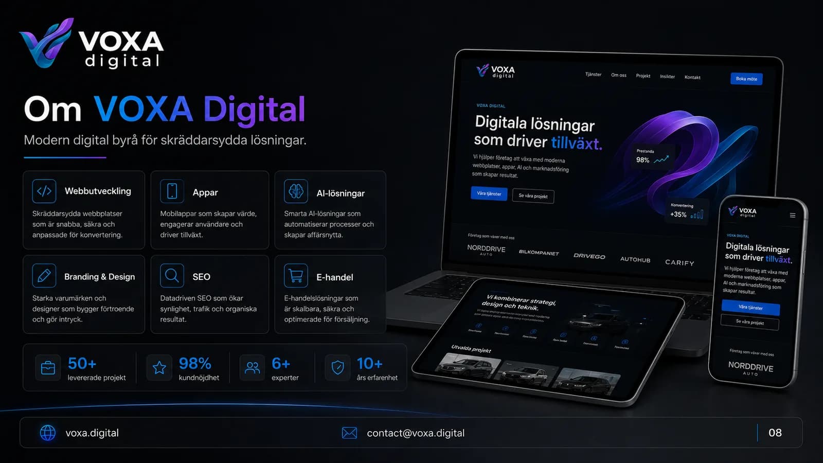 NordDrive Auto — slide 8