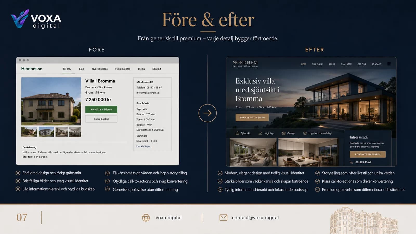 Nordhem — slide 7