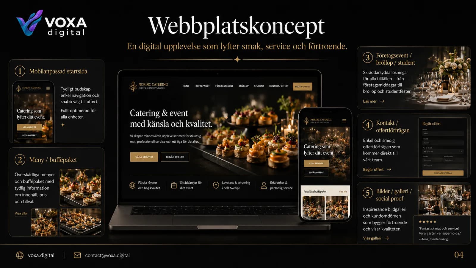 Nordic Catering — slide 4