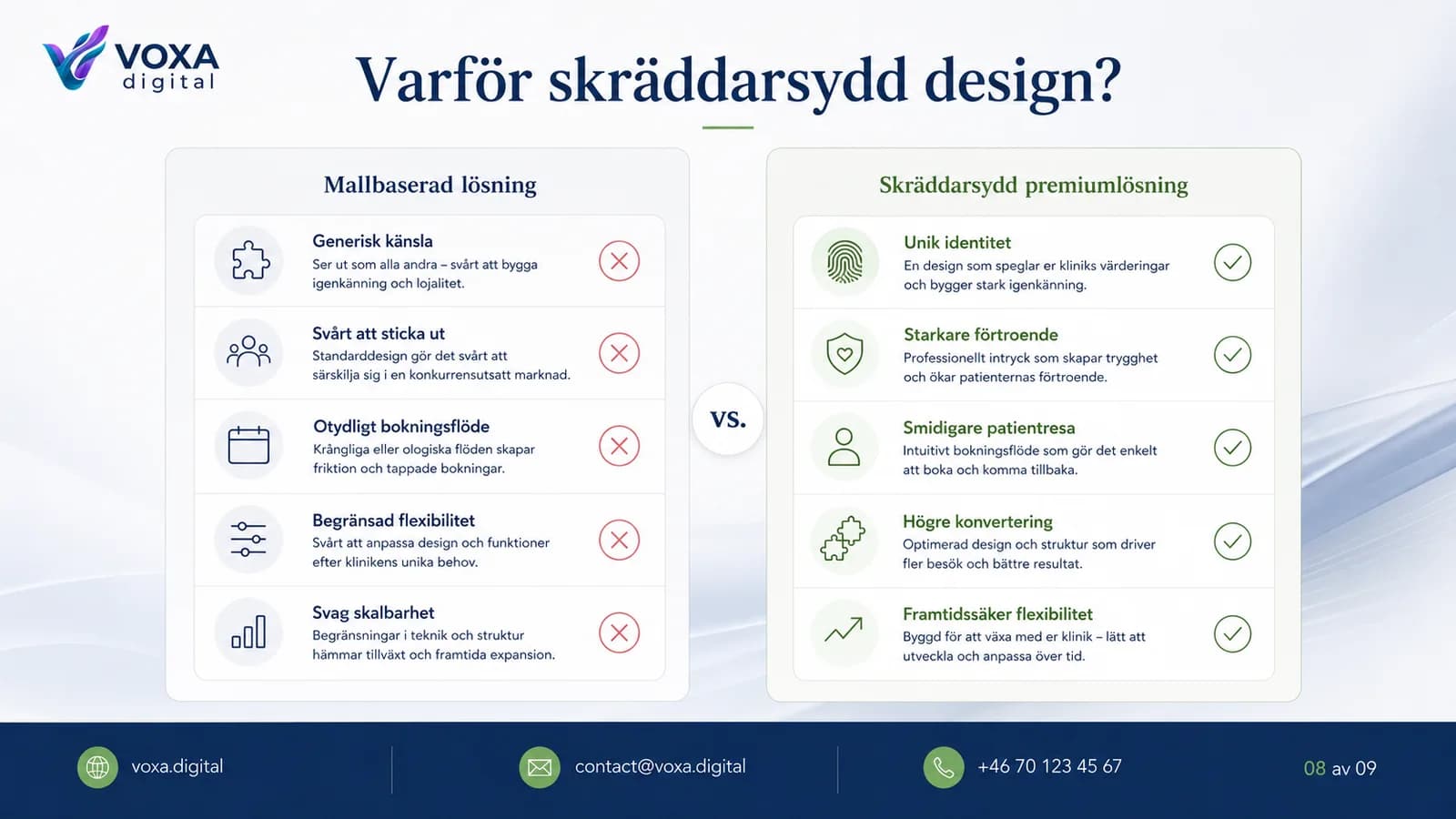 Nordic Spine Clinic — slide 6