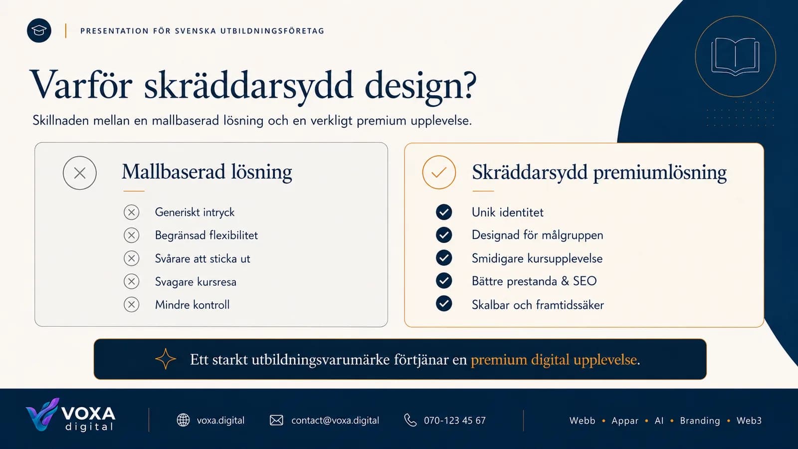 Nordisk Kursakademi — slide 2
