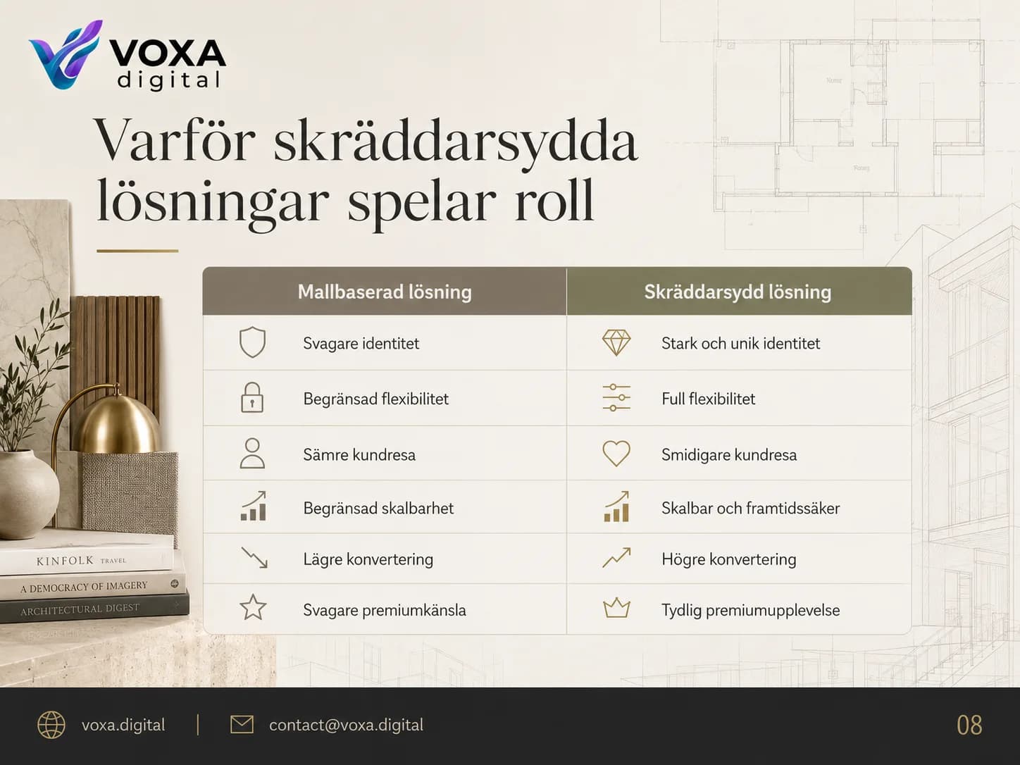 Nordisk Arkitektur — slide 8