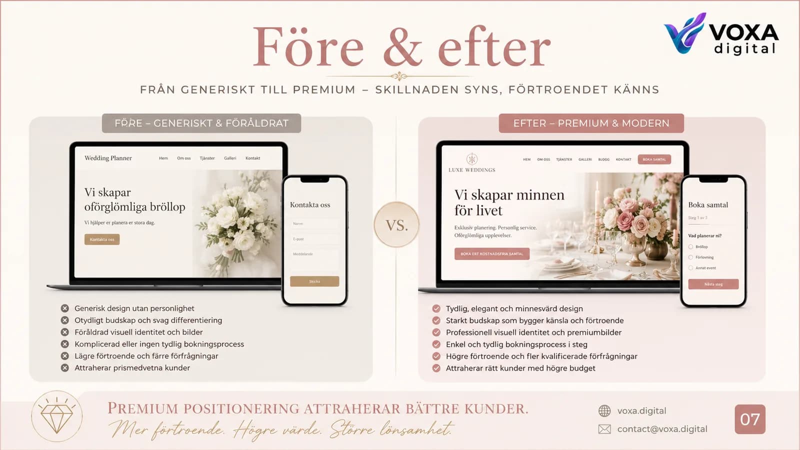 Atelier Noire — slide 7