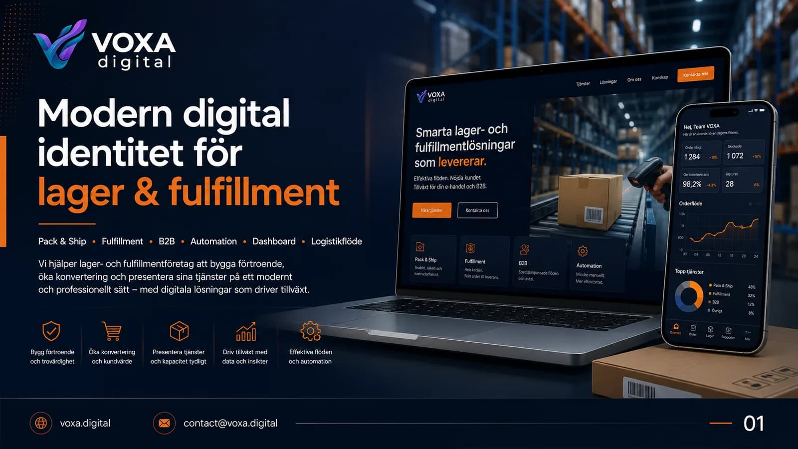 Lager Fulfillment — slide 1