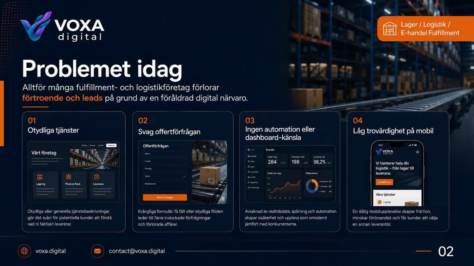Lager Fulfillment — slide 2