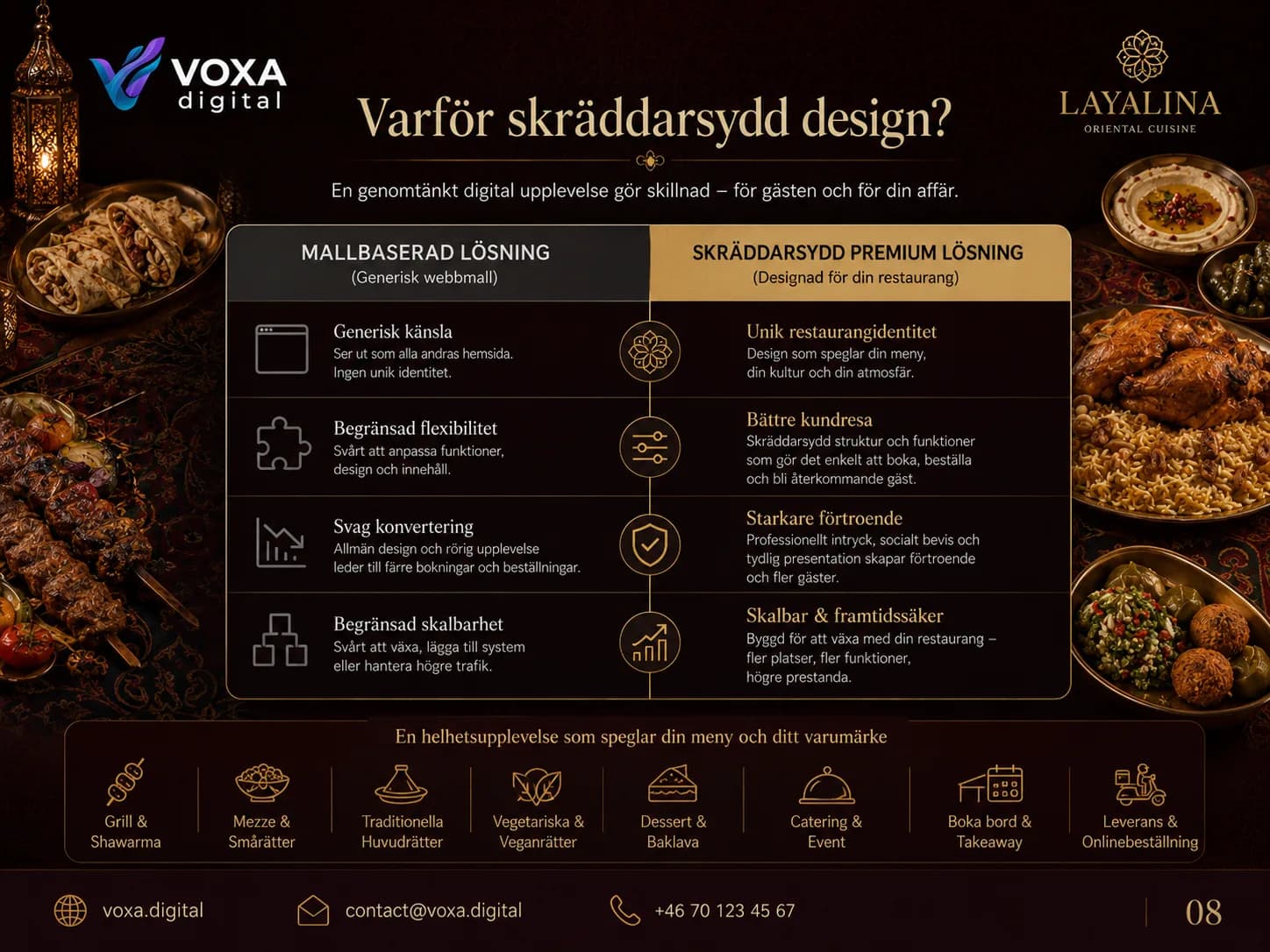 Layalina — slide 8