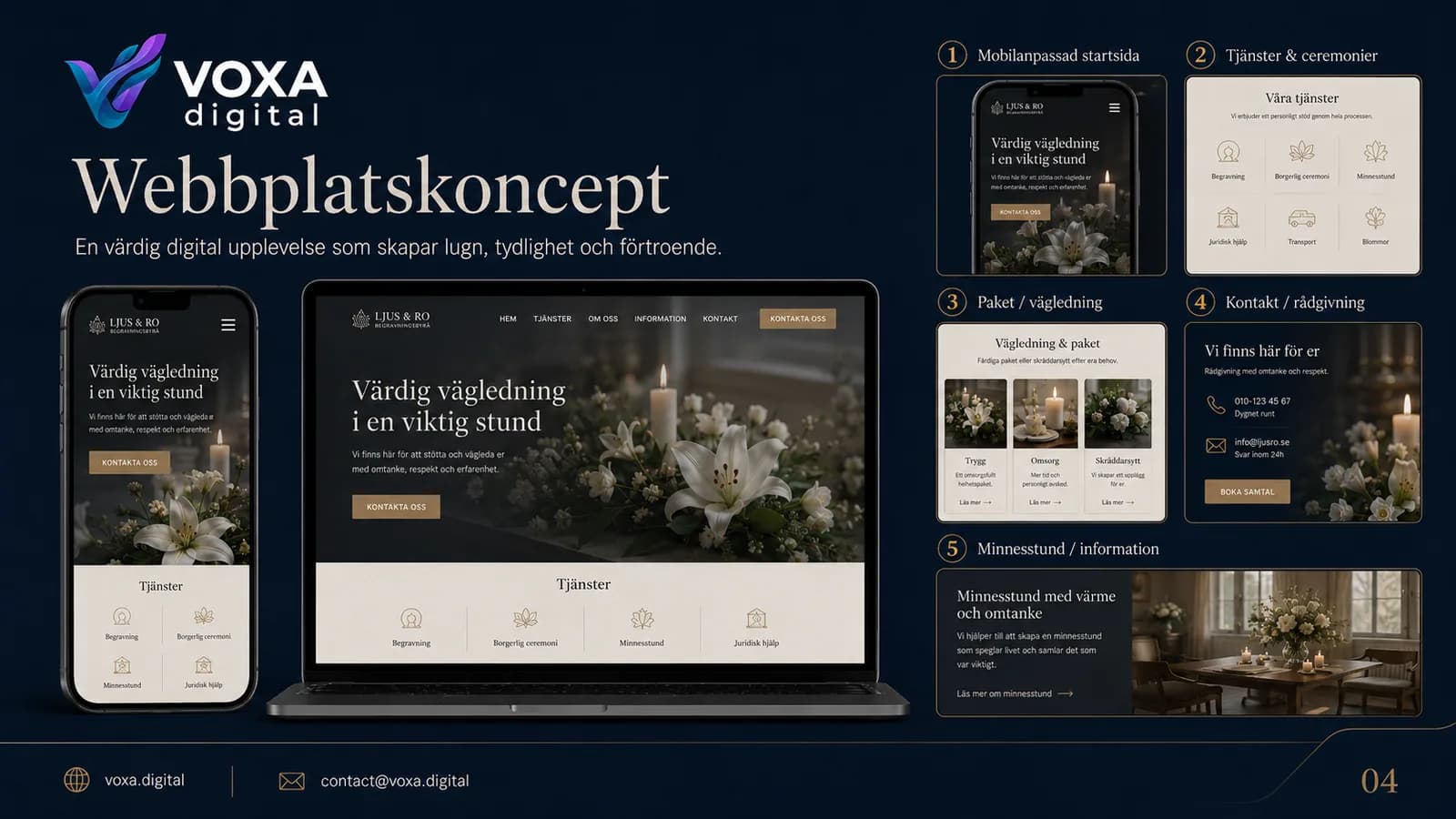 Ljus och Ro — slide 4