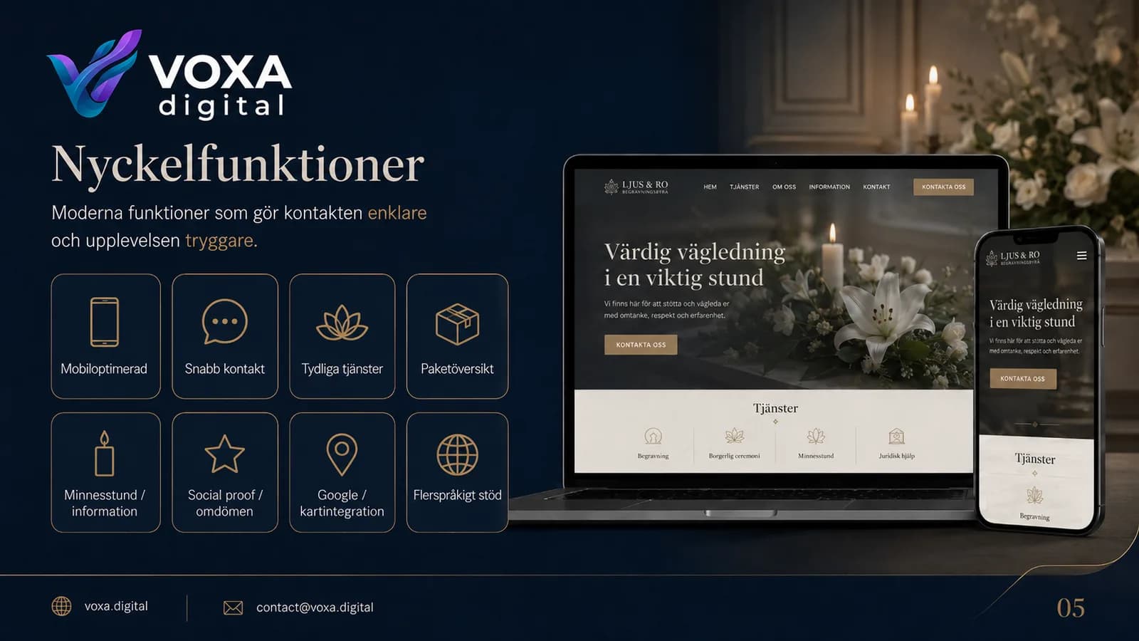 Ljus och Ro — slide 5