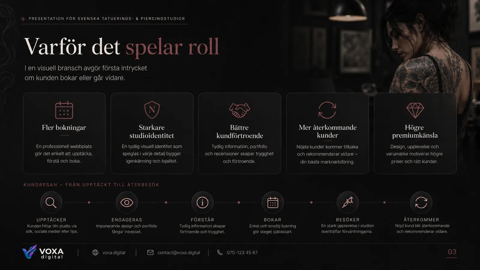 Nord Ink Studio — slide 3
