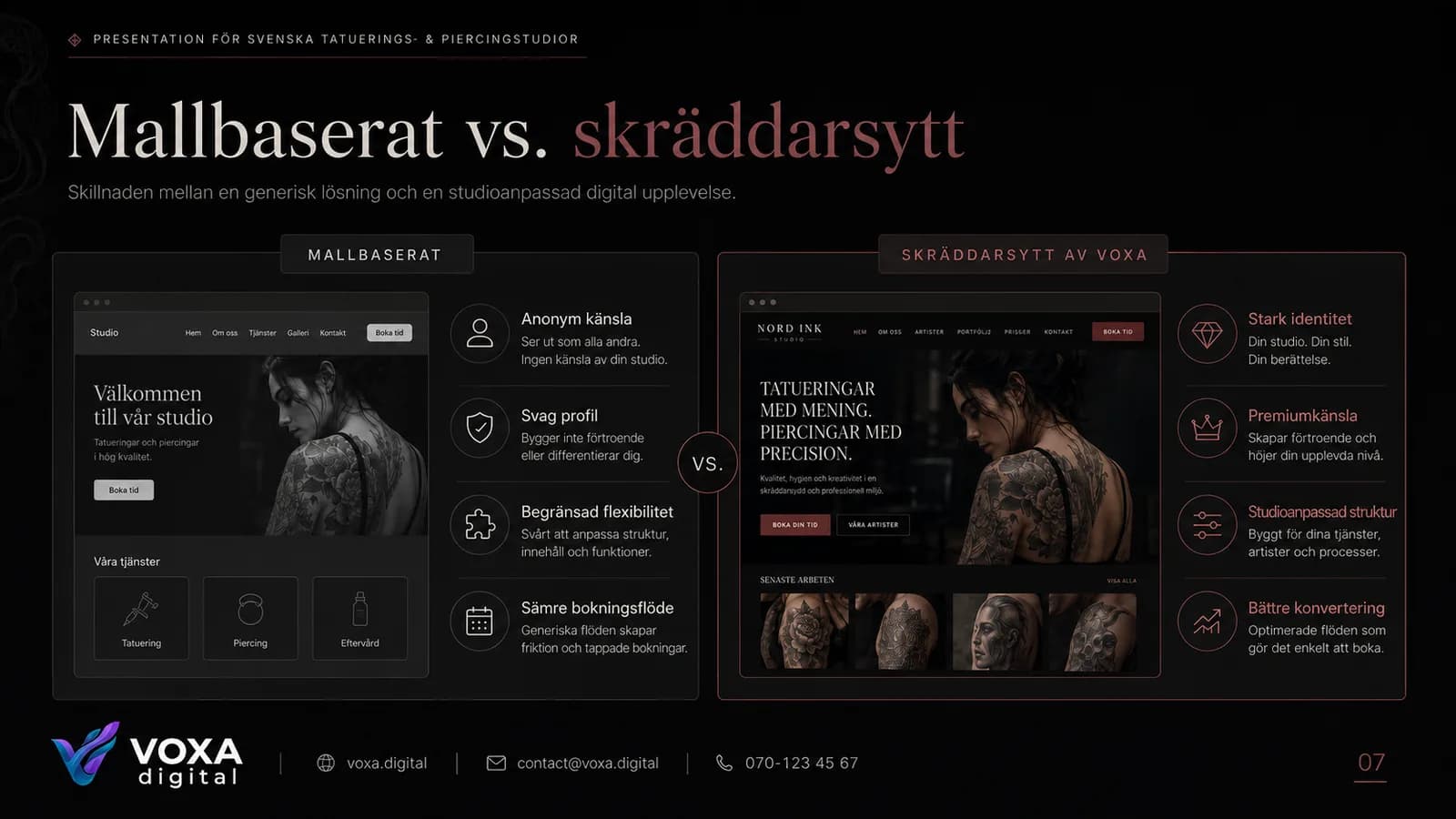 Nord Ink Studio — slide 7