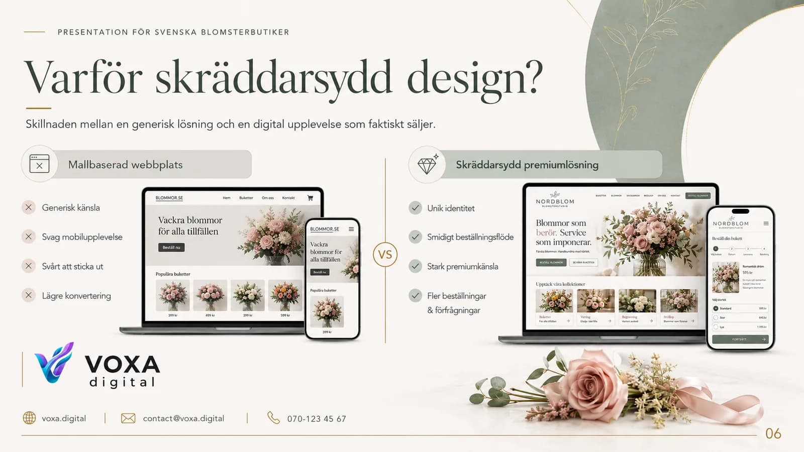 Nordblom — slide 6