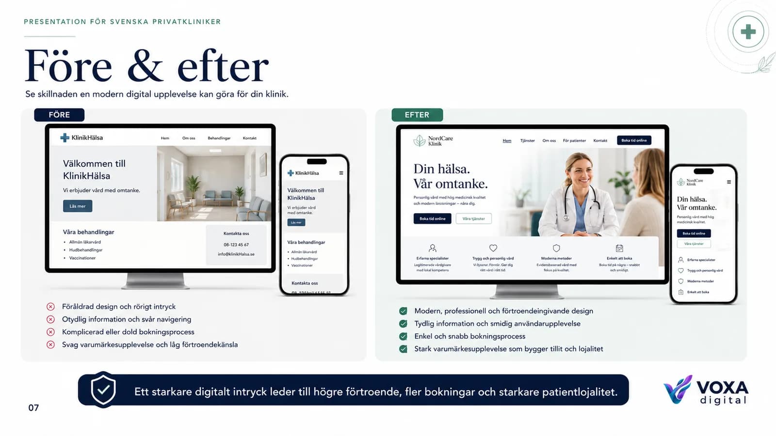 NordCare Klinik — slide 7