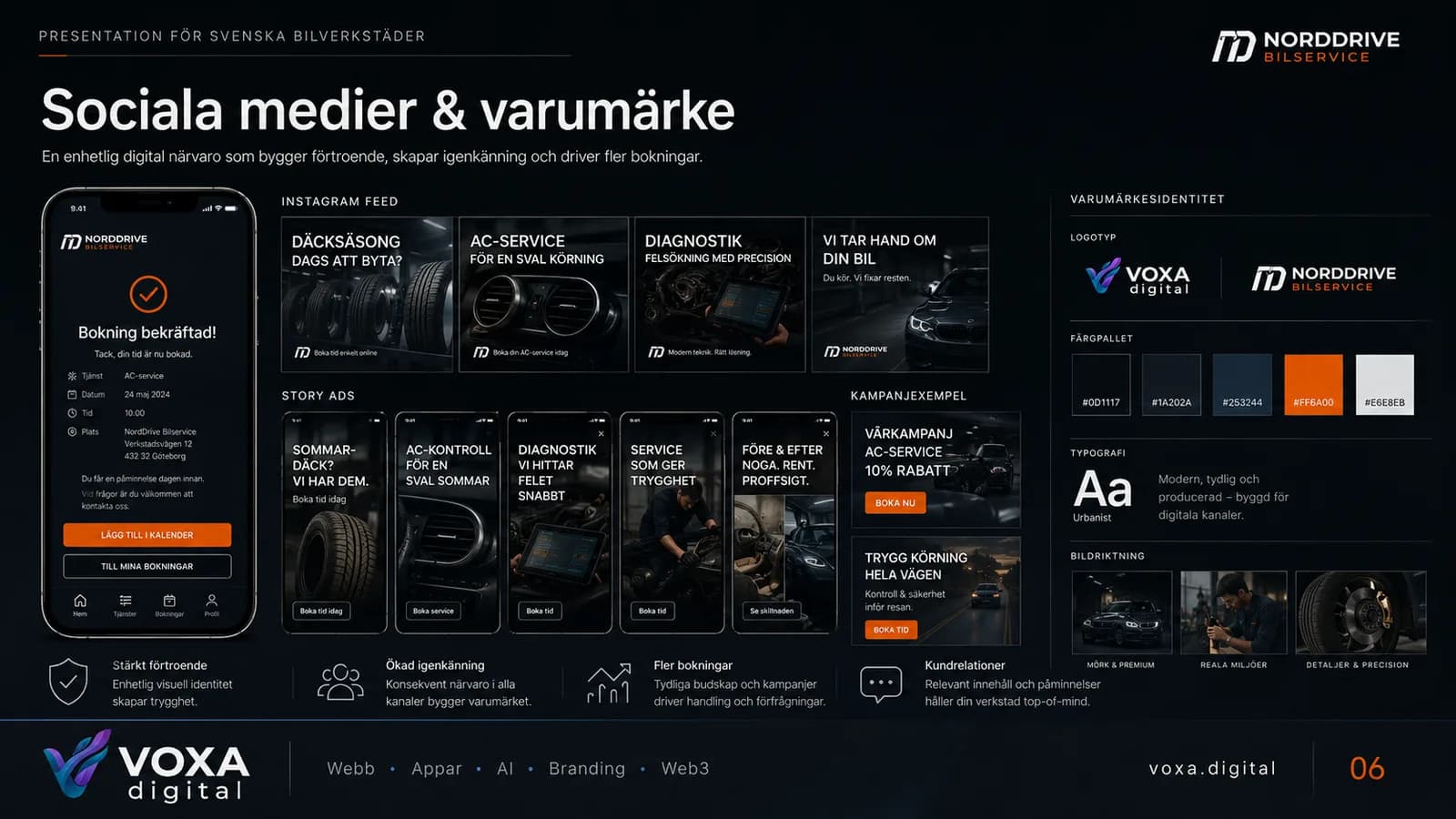 NordDrive Bilservice — slide 6