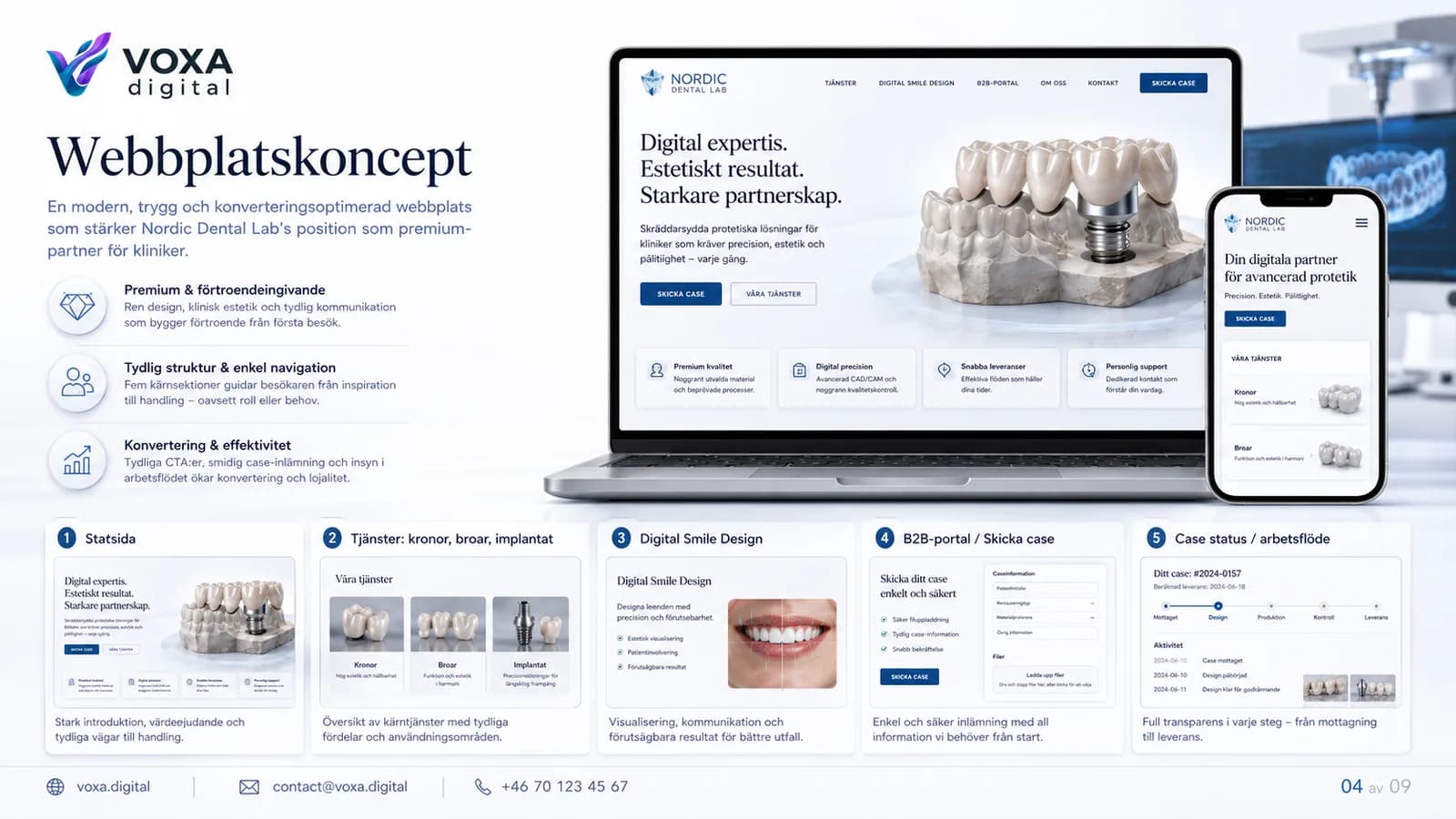 Nordic Dental Lab — slide 4