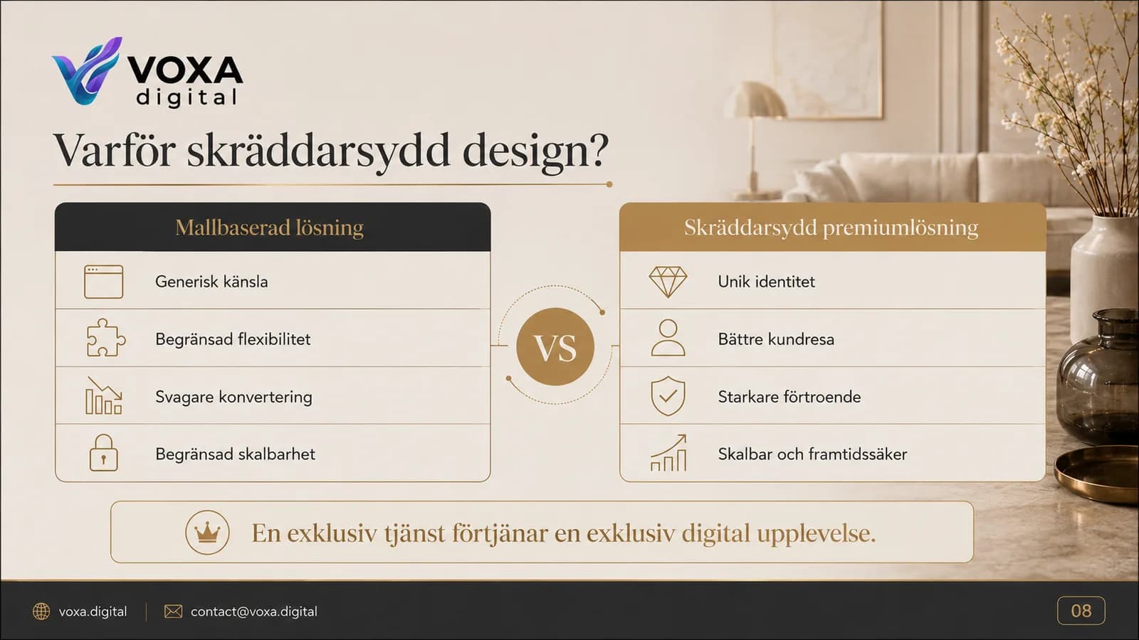 Nordic Living — slide 8