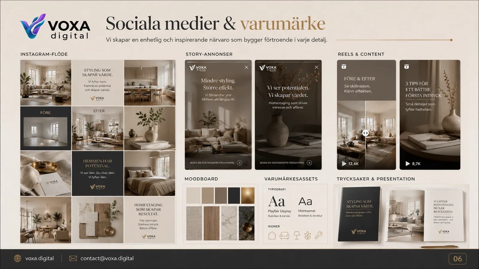 Nordic Living — slide 6