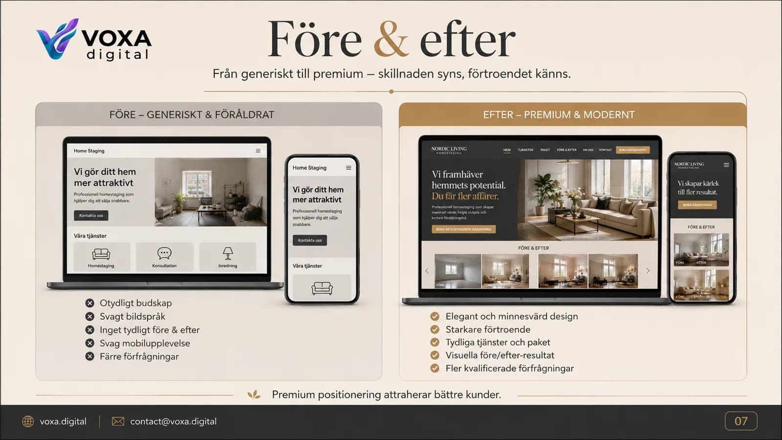 Nordic Living — slide 7