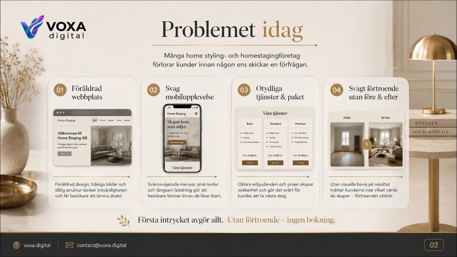 Nordic Living — slide 2