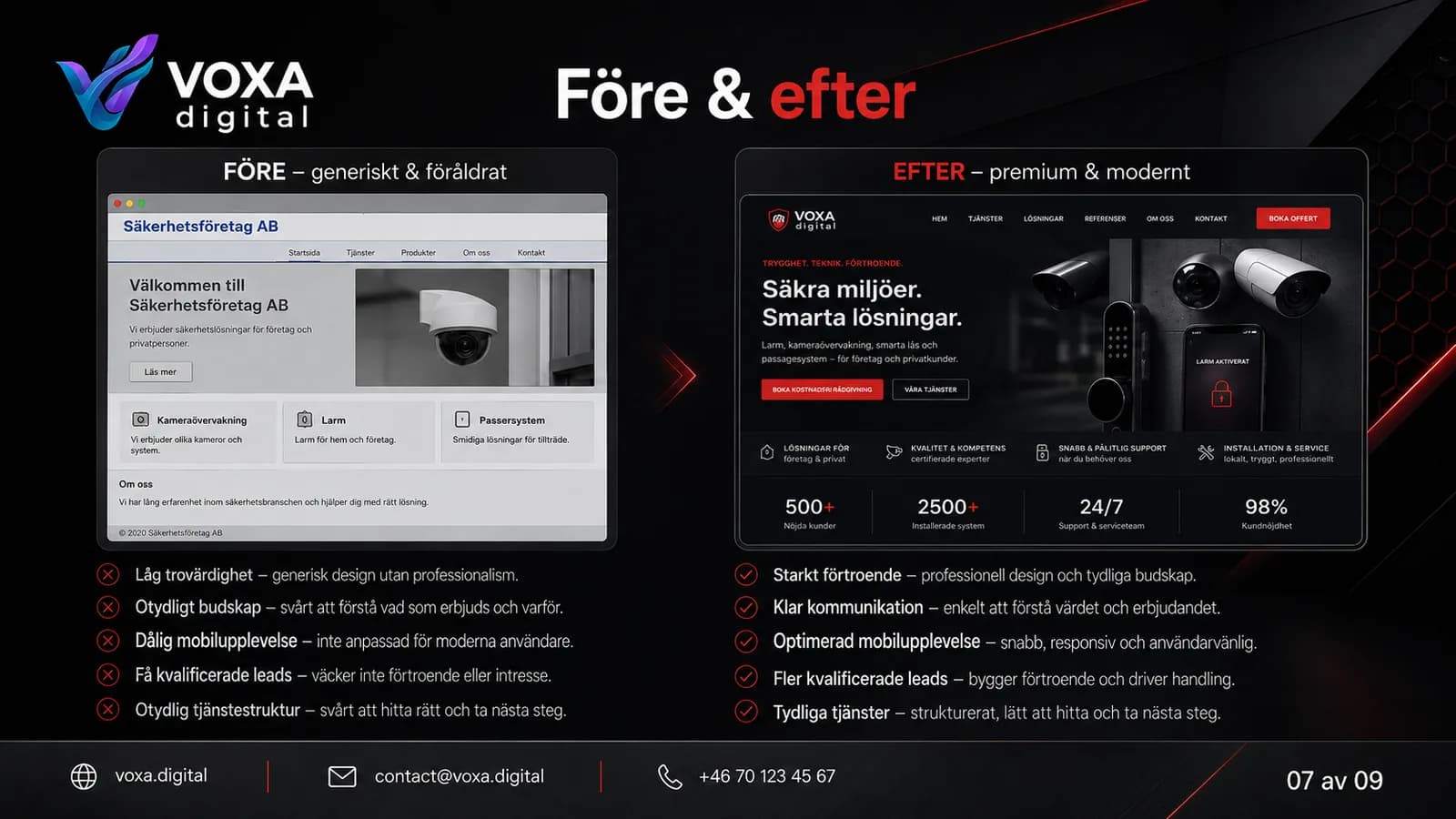 Nordic Security — slide 7