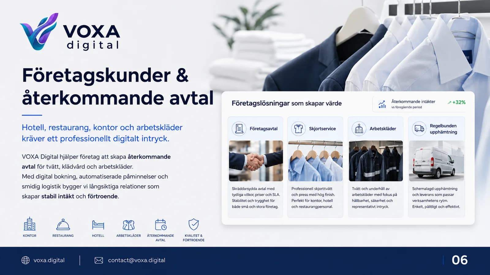 NordicCare — slide 6