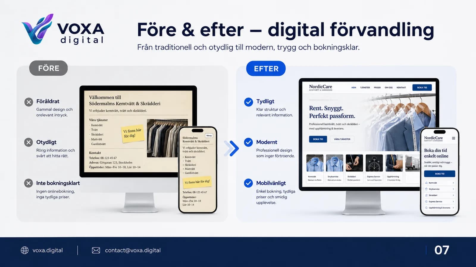 NordicCare — slide 7