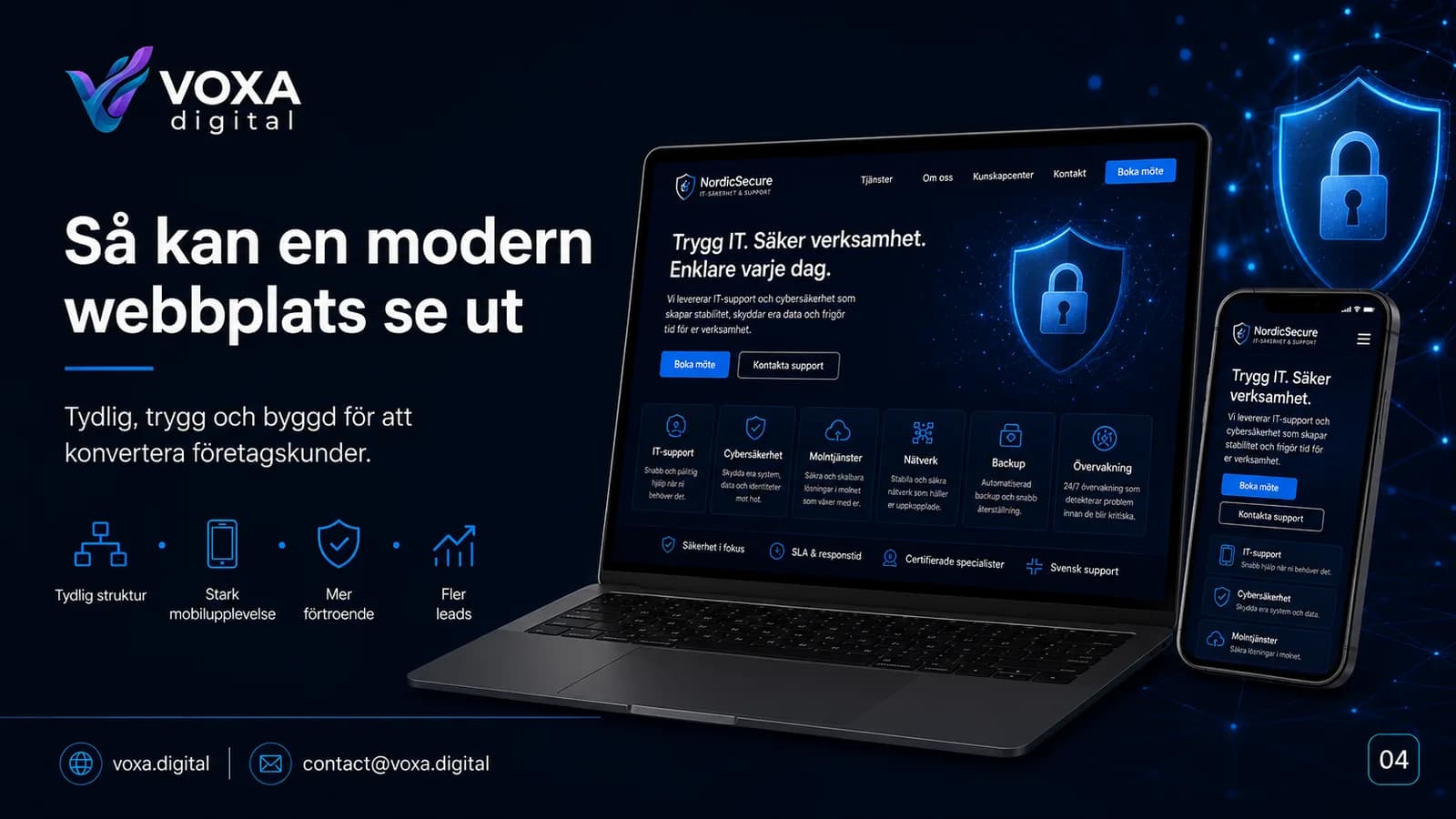 NordicSecure — slide 4