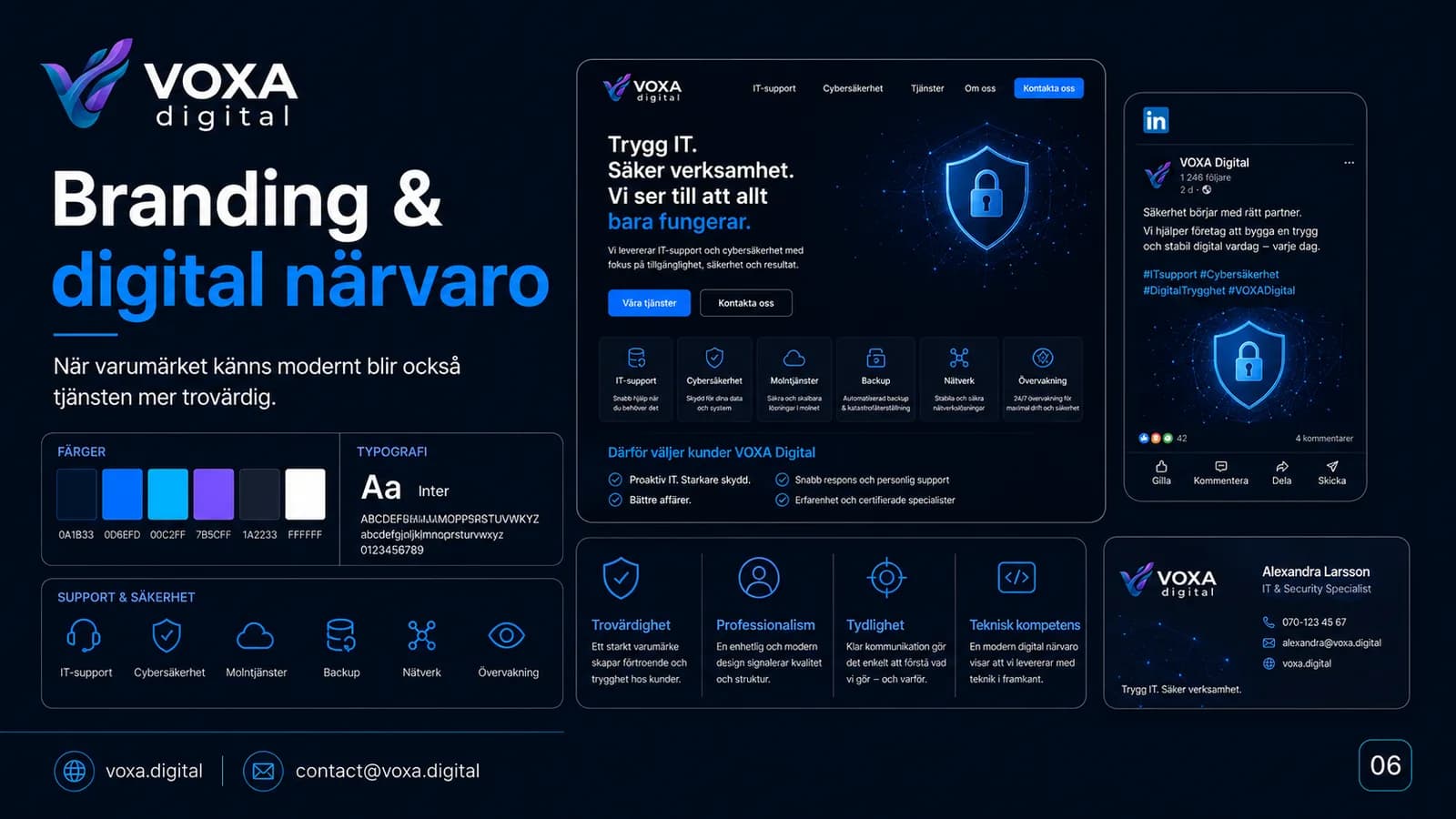 NordicSecure — slide 6