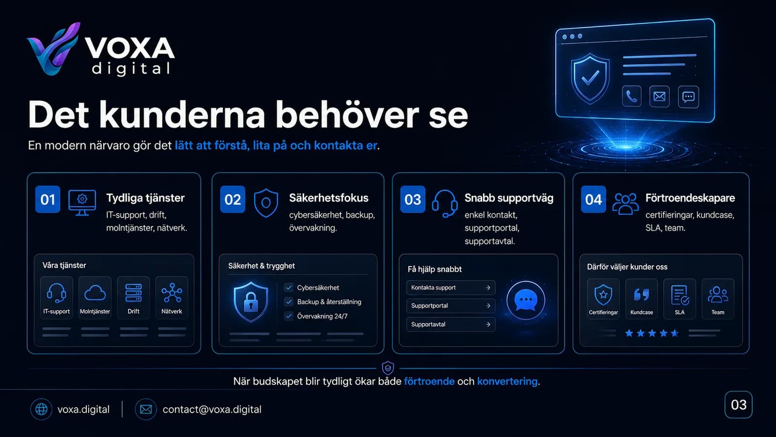 NordicSecure — slide 3