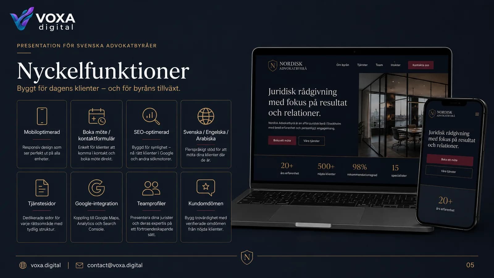 Nordisk Advokatbyrå — slide 5