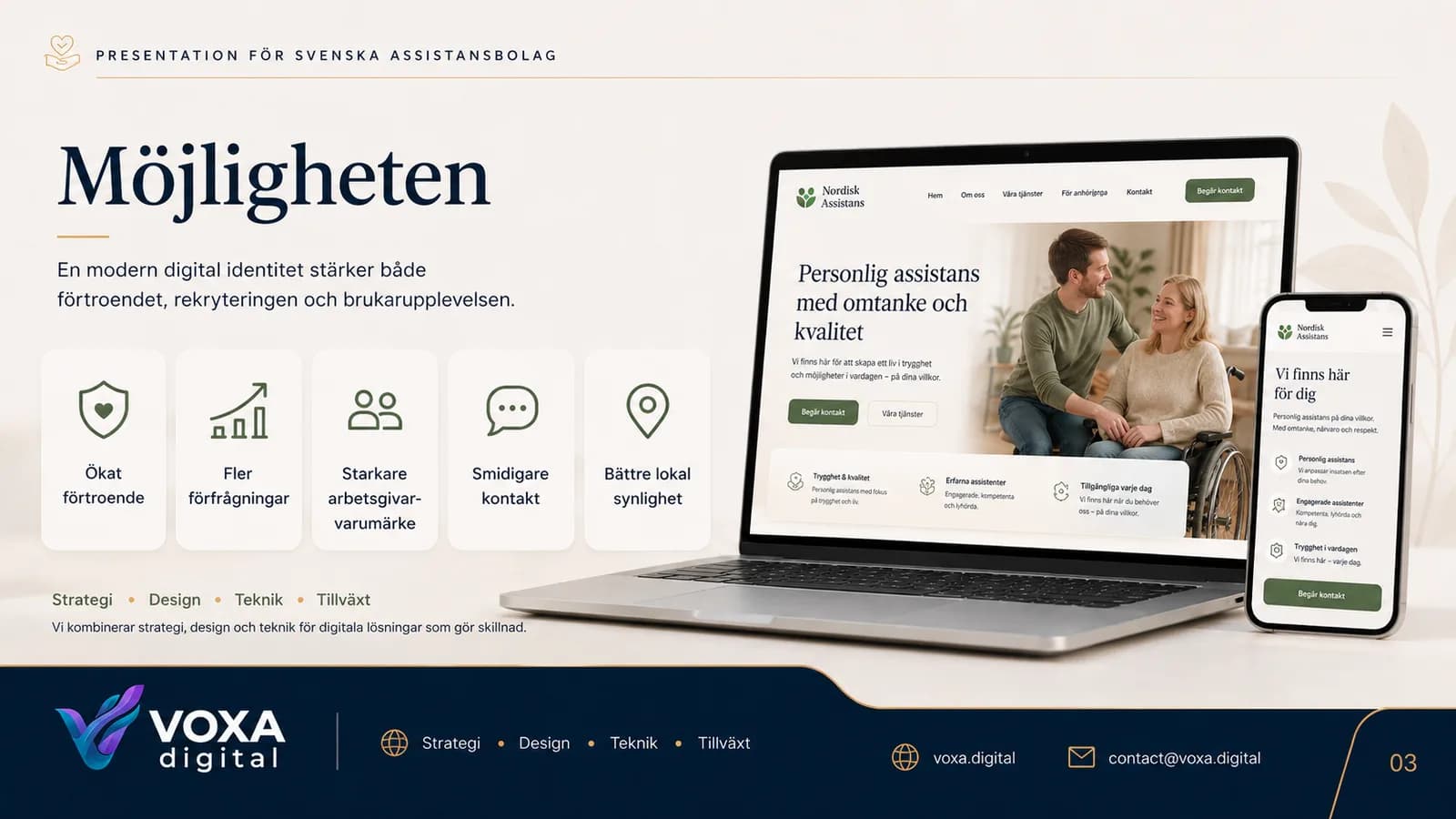 Nordisk Assistans — slide 3