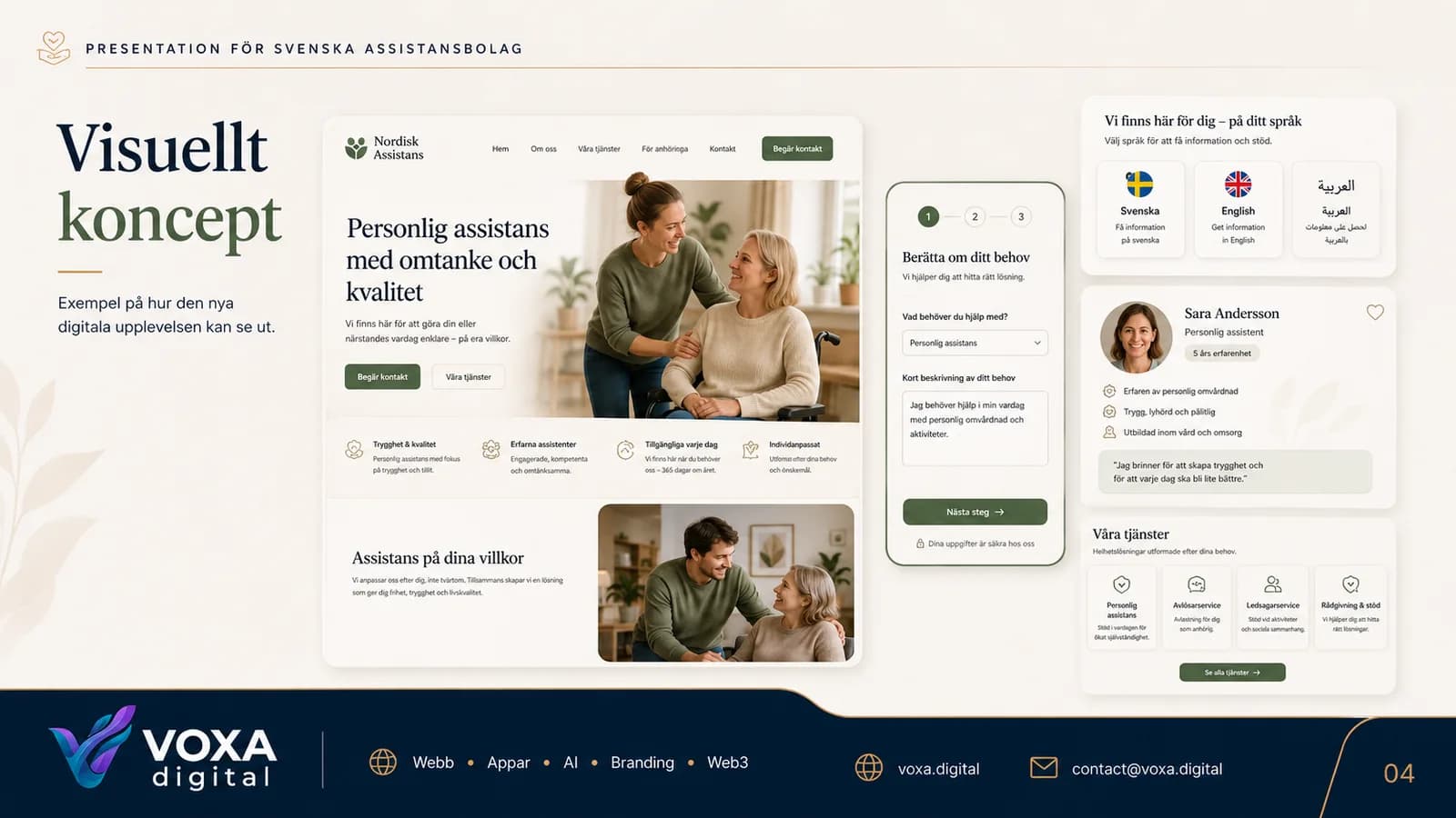 Nordisk Assistans — slide 4