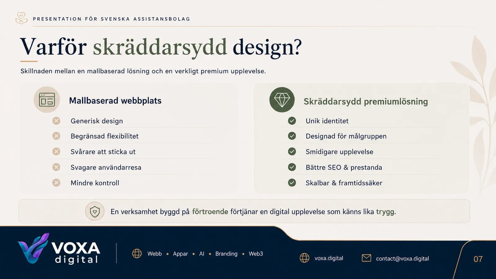 Nordisk Assistans — slide 7