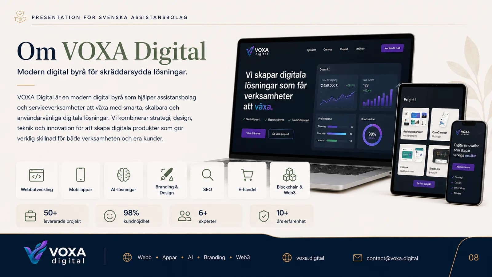 Nordisk Assistans — slide 8