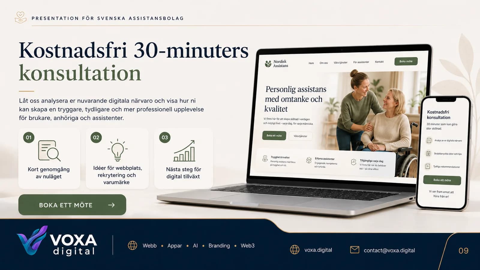 Nordisk Assistans — slide 9