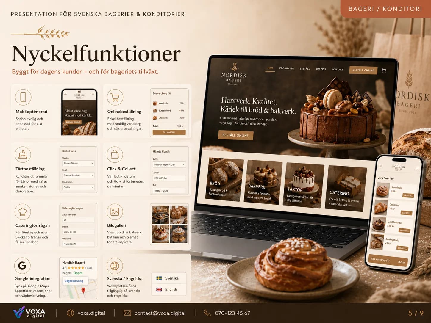 Nordisk Bageri — slide 5