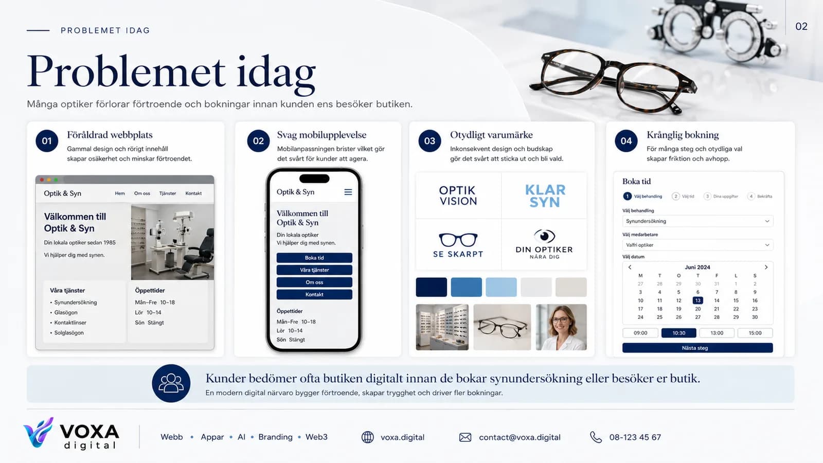 Nordisk Optik — slide 2