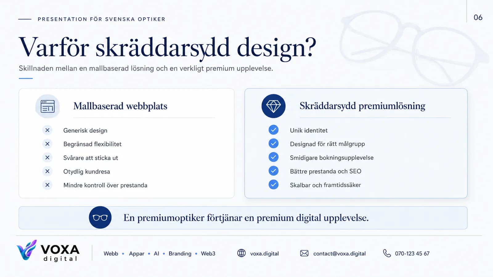 Nordisk Optik — slide 6