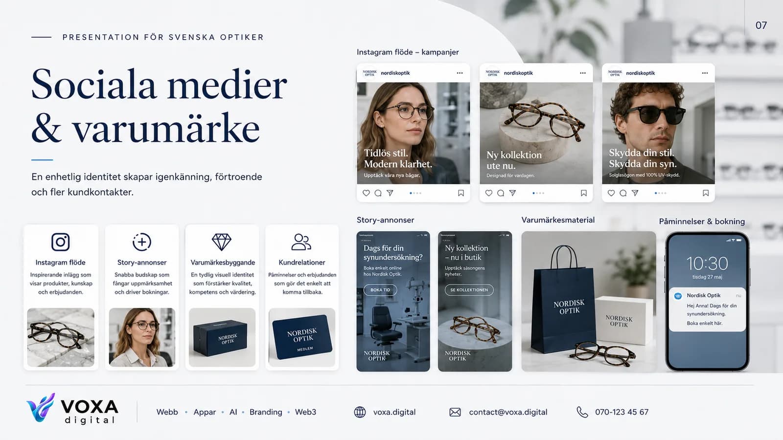 Nordisk Optik — slide 7