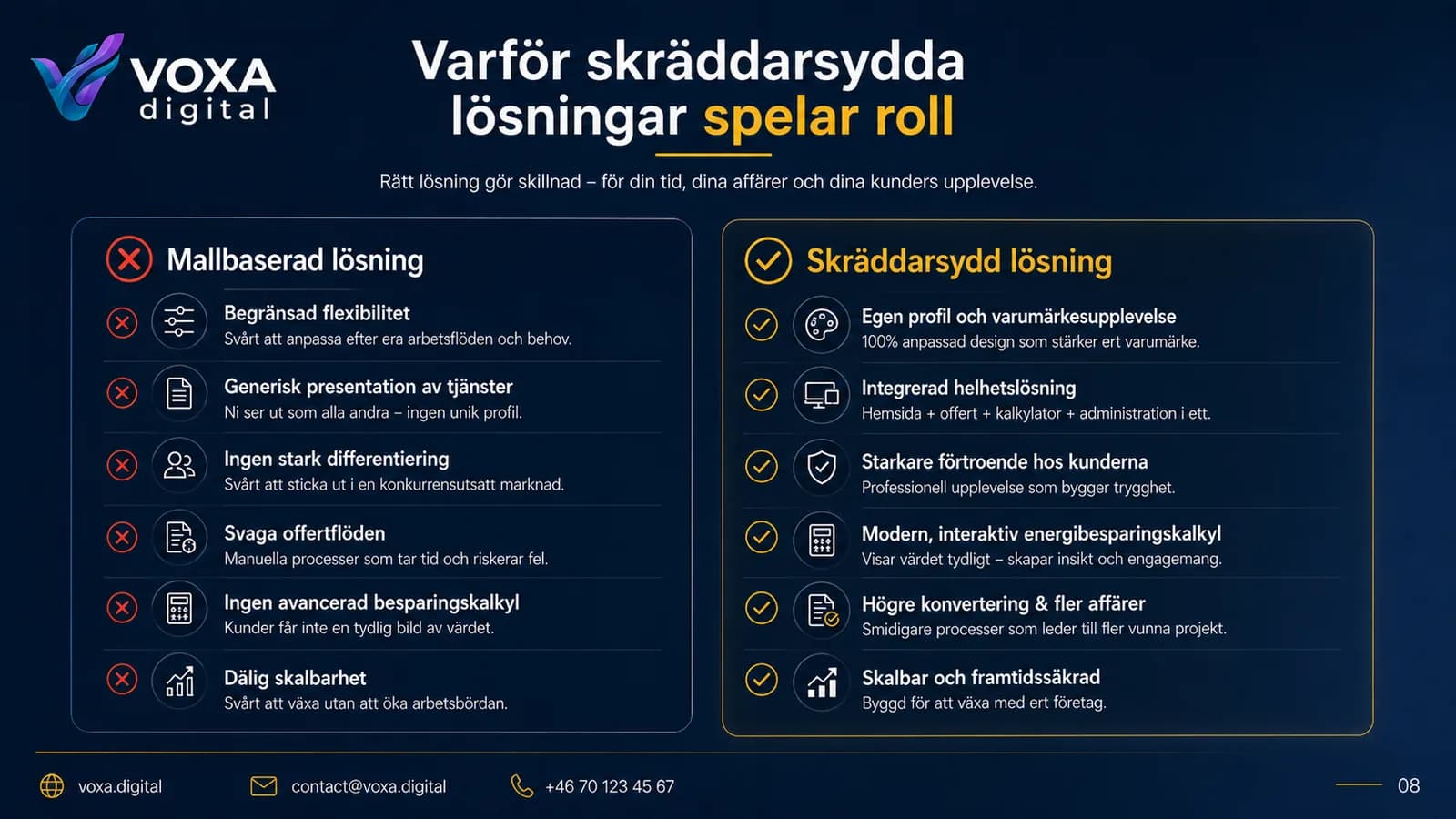 Nordiska Energi — slide 8