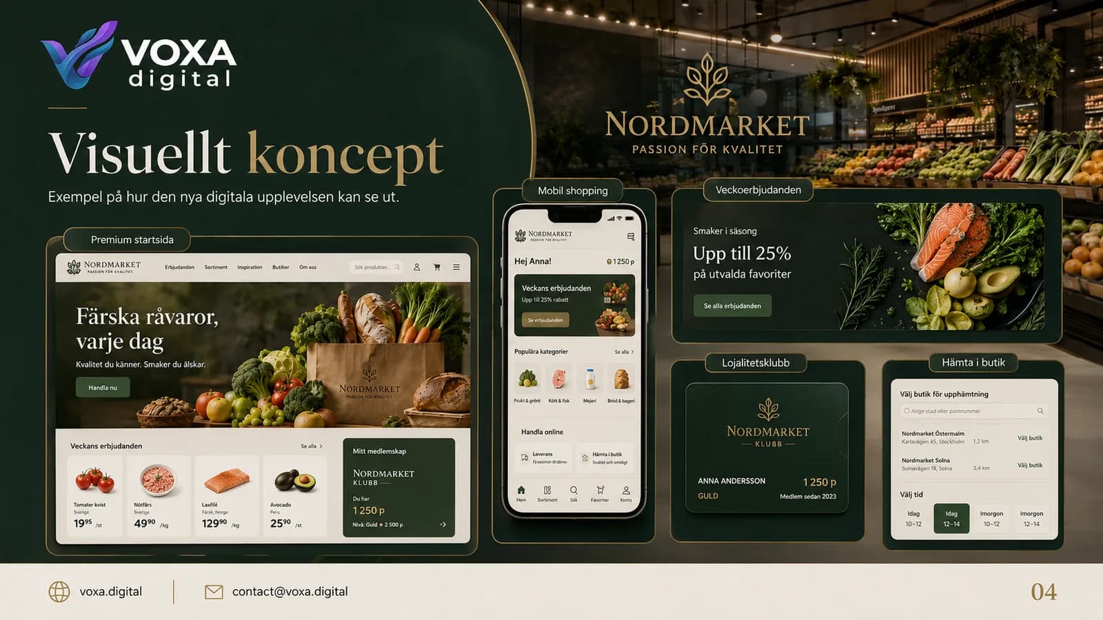NordMarket — slide 4