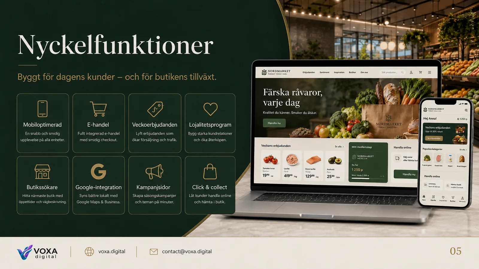 NordMarket — slide 5