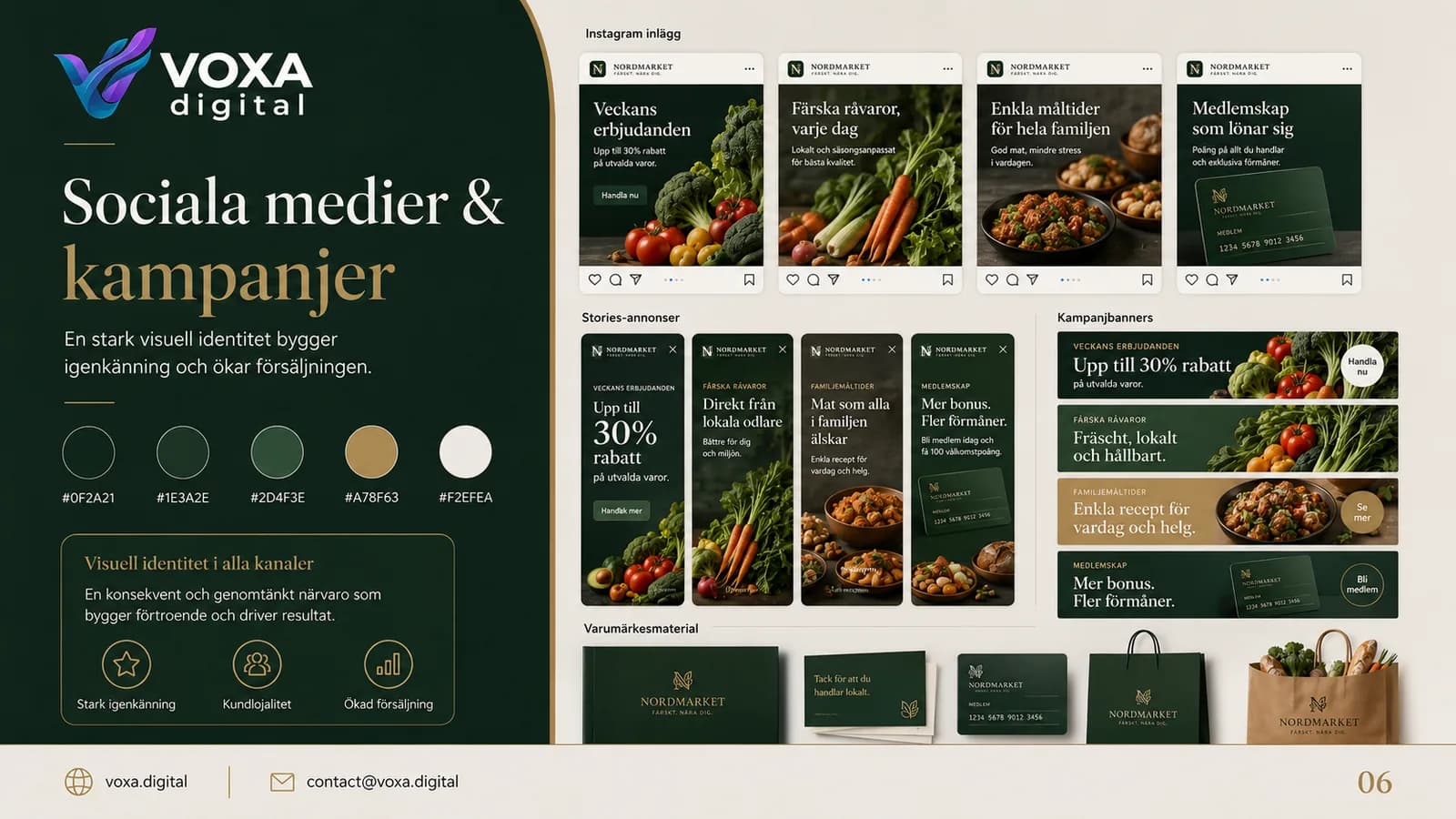 NordMarket — slide 6