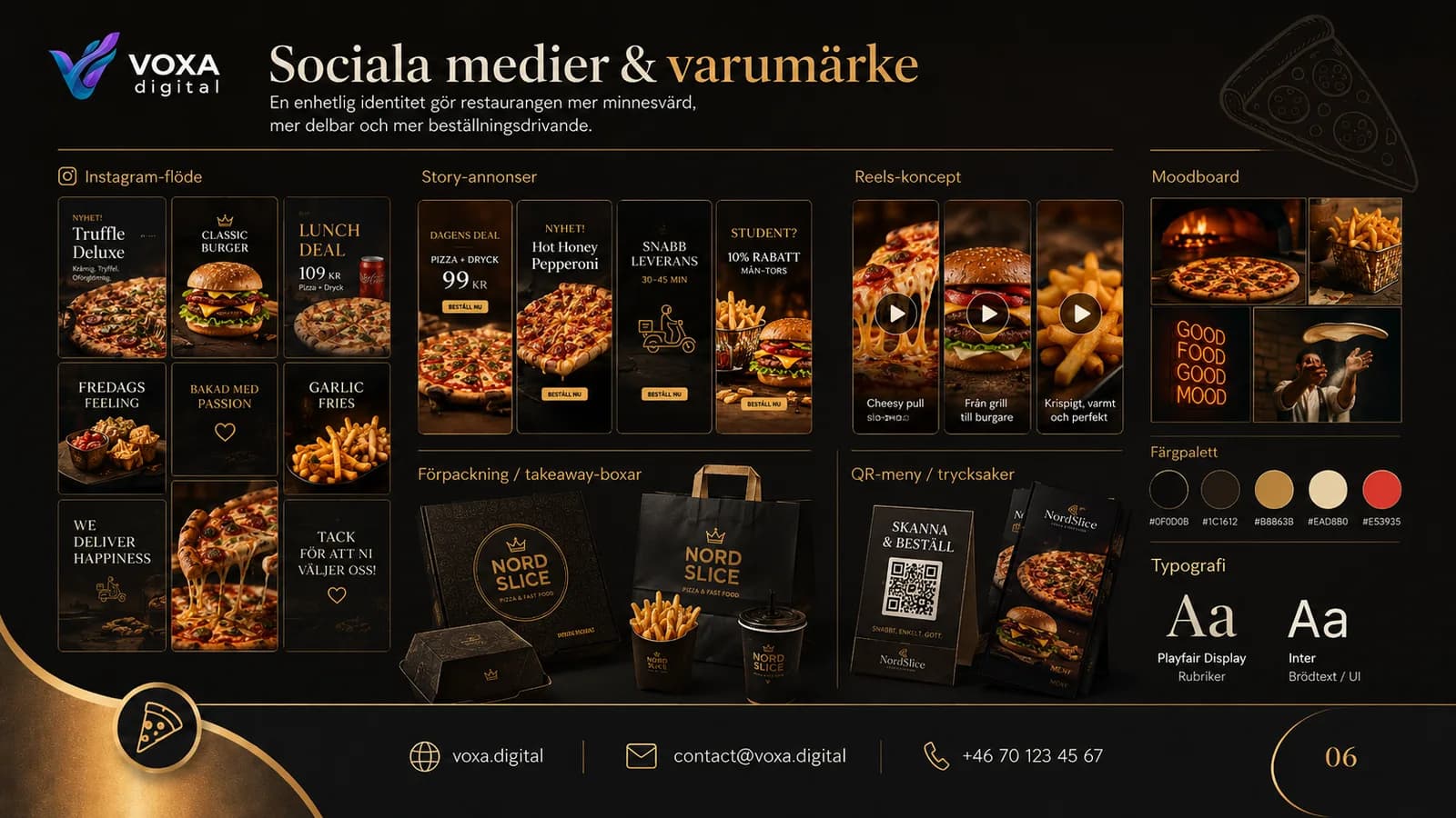 NordSlice — slide 6