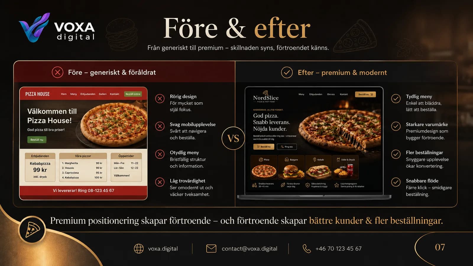 NordSlice — slide 7