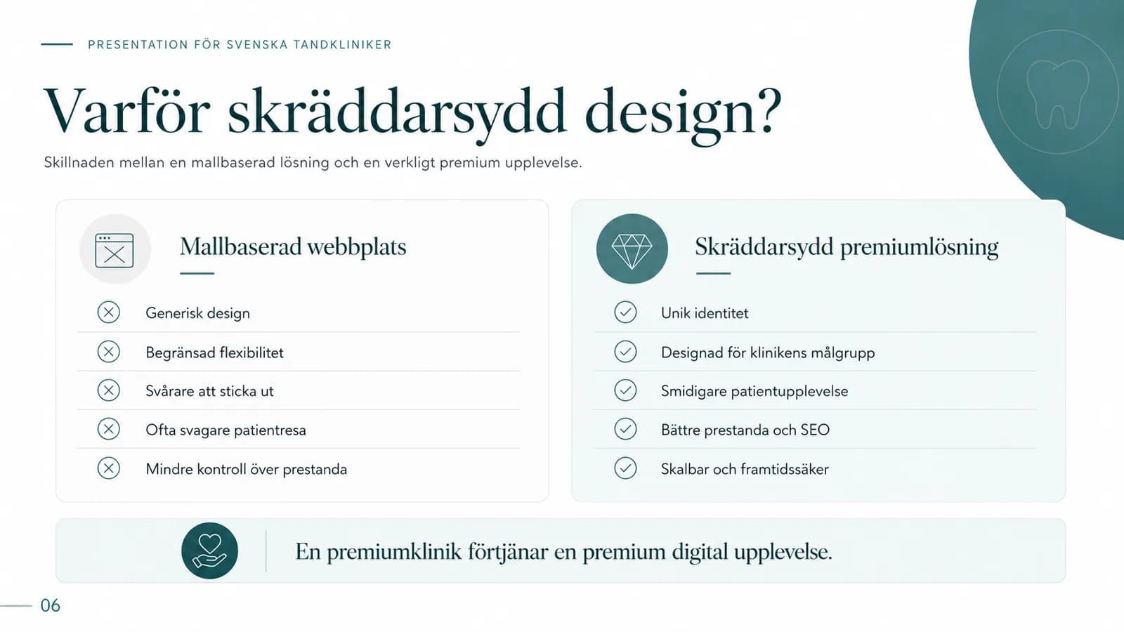 Tandstudio Norden — slide 6